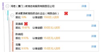 鴻塔教育咨詢服務(wù) 立足廈門，點(diǎn)亮學(xué)子未來之路
